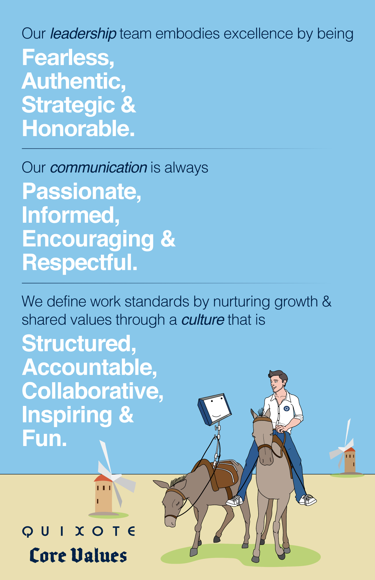 CoreValuePoster2021 Quixote Quixote Core Value Poster 2021
